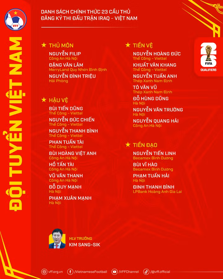 Danh sách ĐT Việt Nam thi đấu với ĐT Iraq ngày 12/6.
