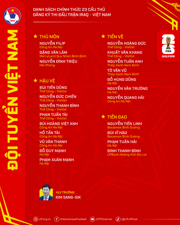 Danh sách ĐT Việt Nam thi đấu với ĐT Iraq ngày 12/6. Danh sách ĐT Việt Nam thi đấu với ĐT Iraq ngày 12/6.