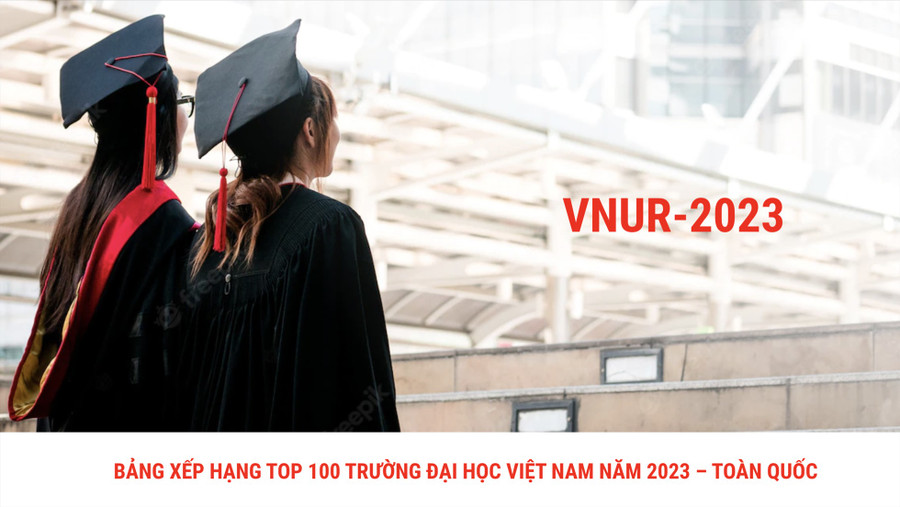 Bảng xếp hạng VNUR. Ảnh: VNUR Bảng xếp hạng VNUR. Ảnh: VNUR