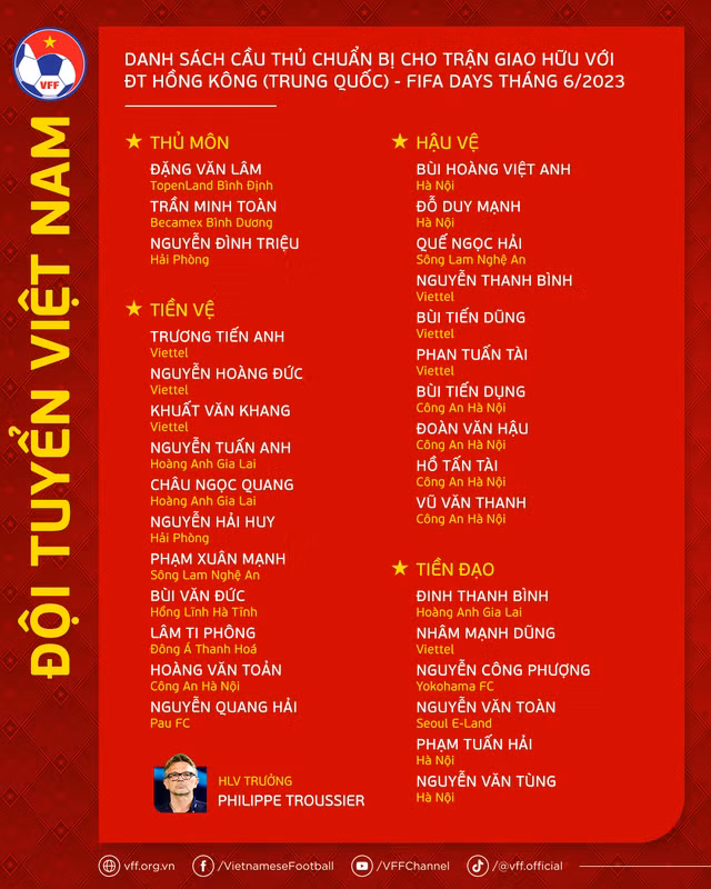 Danh sách đội tuyển Việt Nam. Ảnh: VFF Danh sách đội tuyển Việt Nam. Ảnh: VFF