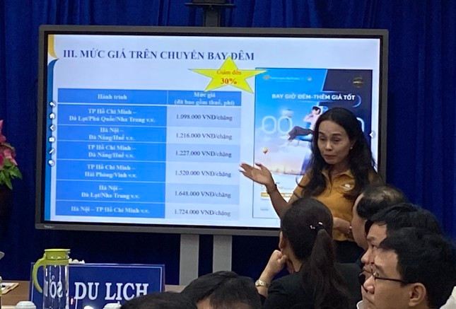 Tổng Công ty Hàng không Việt Nam đang giới thiệu các gói kích cầu Tổng Công ty Hàng không Việt Nam đang giới thiệu các gói kích cầu