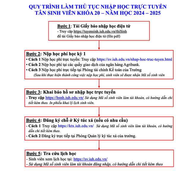 Trường ĐH Công nghiệp TP HCM hướng dẫn quy trình nhập học trực tuyến. Trường ĐH Công nghiệp TP HCM hướng dẫn quy trình nhập học trực tuyến.