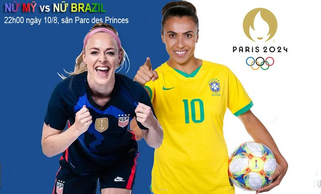 Nhận định trước trận đấu nữ Mỹ vs nữ Brazil Nhận định trước trận đấu nữ Mỹ vs nữ Brazil