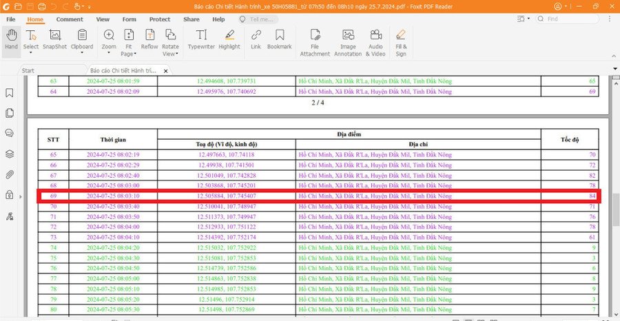 Dữ liệu từ Cục đường bộ Việt Nam về tốc độ xe đầu kéo thời điểm gây tai nạn tại km1818+100 trên đường Hồ Chí Minh Dữ liệu từ Cục đường bộ Việt Nam về tốc độ xe đầu kéo thời điểm gây tai nạn tại km1818+100 trên đường Hồ Chí Minh