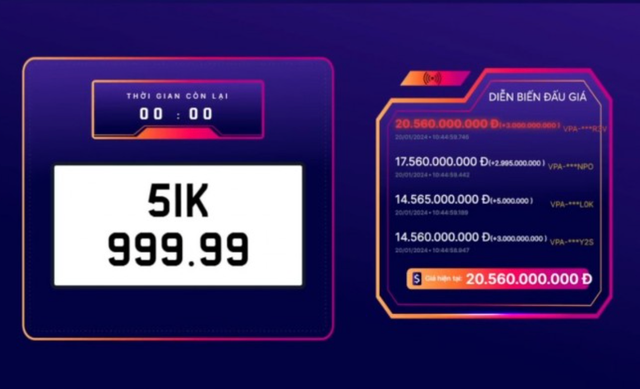 Biển số 51K-999.99 của TP.HCM vừa được đấu giá thành công với số tiền "chốt lệnh" hơn 20 tỉ đồng Biển số 51K-999.99 của TP.HCM vừa được đấu giá thành công với số tiền "chốt lệnh" hơn 20 tỉ đồng