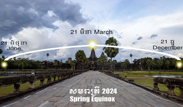 Vị trí mặt trời mọc ở Angkor vào tháng 6, tháng 3 và tháng 12. Ảnh: PP