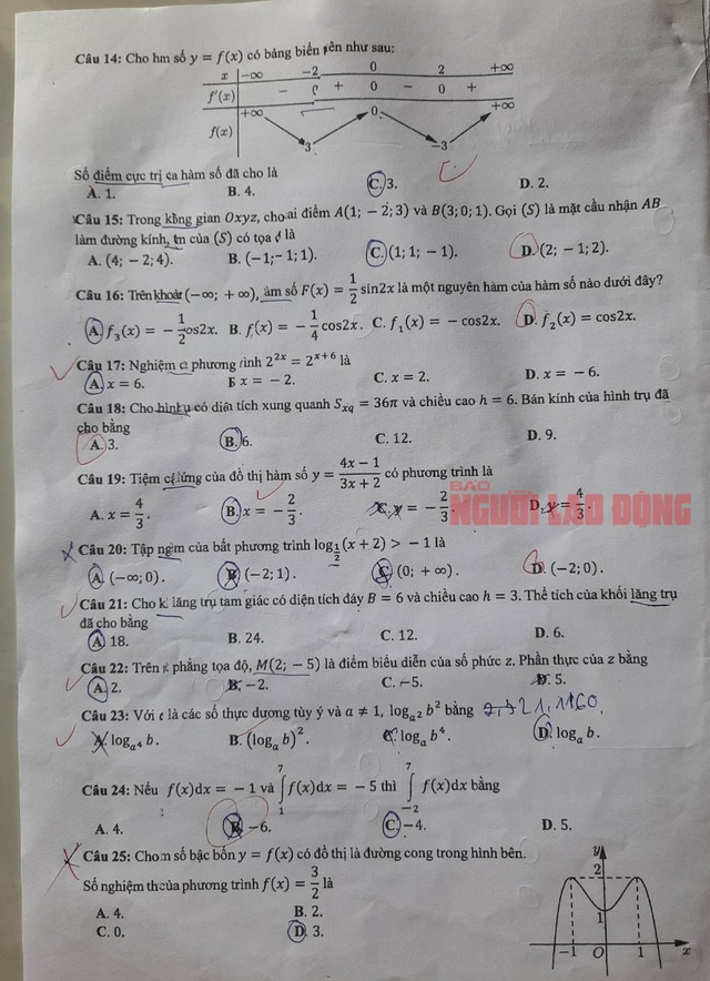 Trang 2 mã đề 121 môn toán chi chít lỗi từ trên xuống dưới