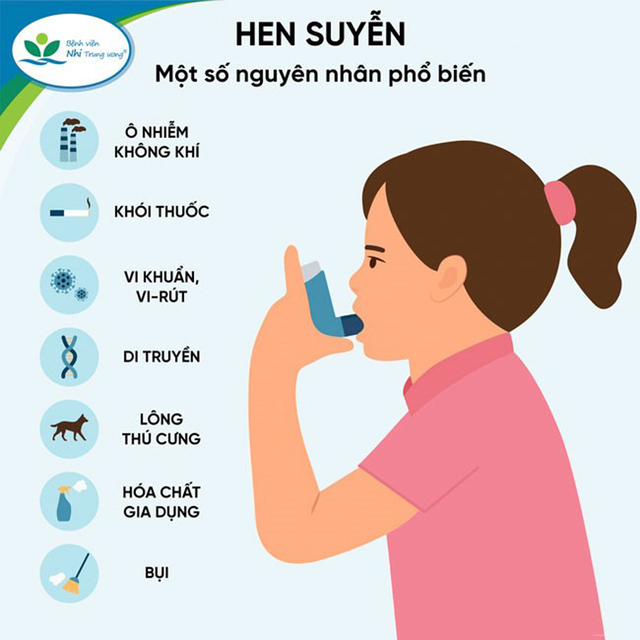 Ảnh: BV Nhi T.Ư Ảnh: BV Nhi T.Ư