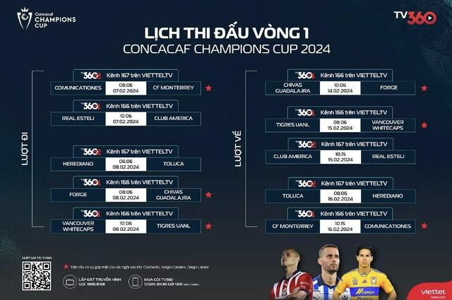 Lịch thi đấu Concacaf Champions Cup Lịch thi đấu Concacaf Champions Cup