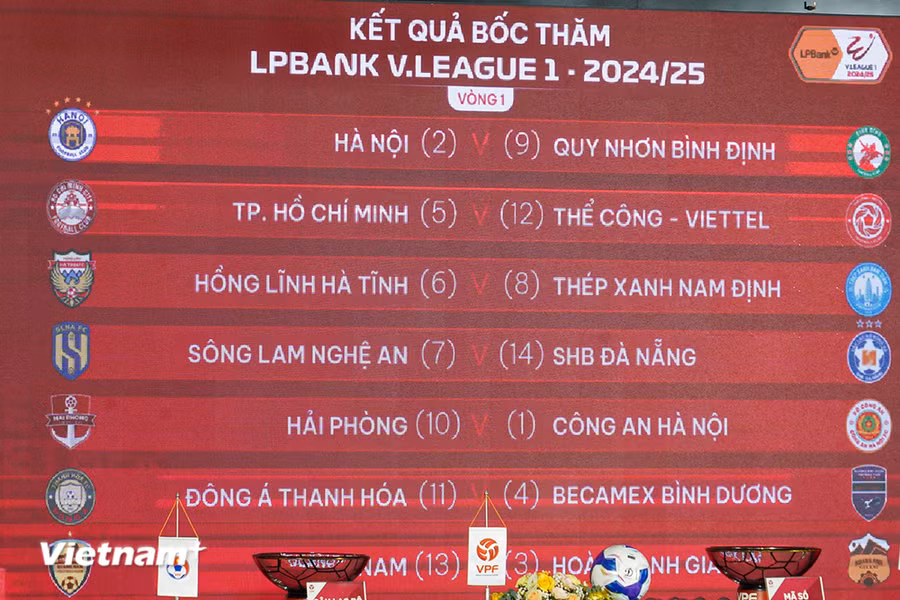 Kết quả bốc thăm lịch thi đấu vòng 1 V-League 2024-2025. (Ảnh: Việt Anh/Vietnam+)