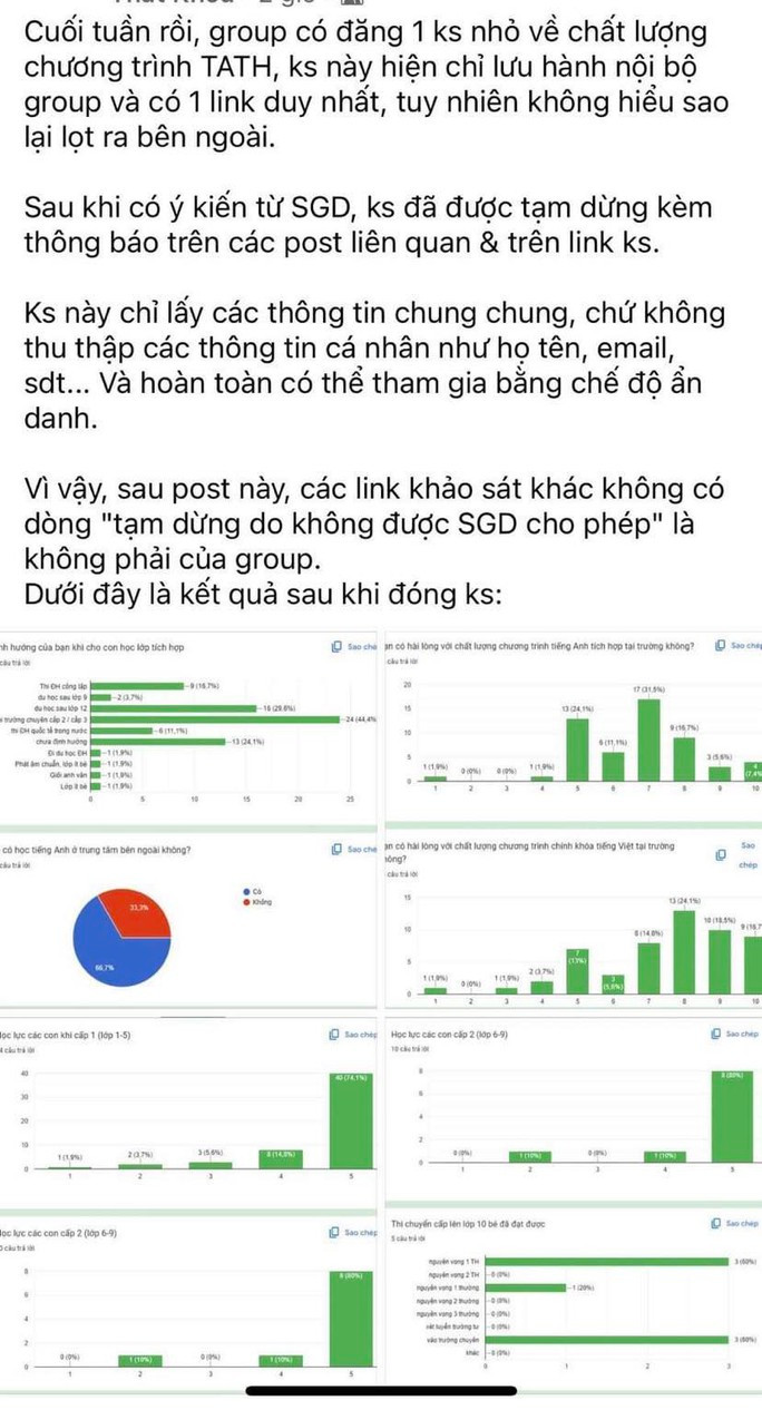 TP HCM: Cảnh báo đường link thu thập thông tin học sinh bất hợp pháp - Ảnh 2. Một thành viên đăng về kết quả khảo sát