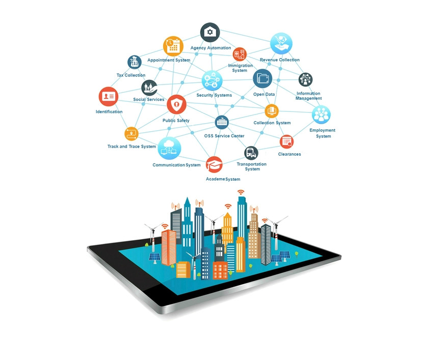 Đề án đưa ra những mục tiêu chung để phát triển: Trung tâm dữ liệu quốc gia; dữ liệu quốc gia; Chính phủ số và cải cách, cắt giảm thủ tục hành chính; kinh tế-xã hội. Ảnh: CityLeaders.net Đề án đưa ra những mục tiêu chung để phát triển: Trung tâm dữ liệu quốc gia; dữ liệu quốc gia; Chính phủ số và cải cách, cắt giảm thủ tục hành chính; kinh tế-xã hội. Ảnh: CityLeaders.net