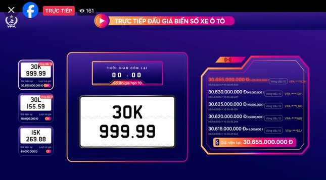 Biển số 30K-999.99 được trả giá hơn 30 tỷ đồng. Biển số 30K-999.99 được trả giá hơn 30 tỷ đồng.