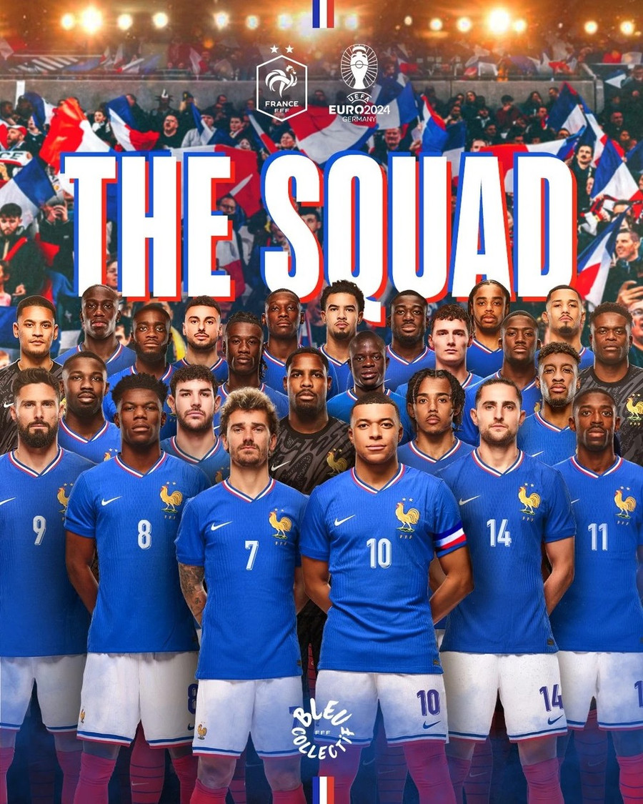 Các cầu thủ Đội tuyển Pháp. Các cầu thủ Đội tuyển Pháp.