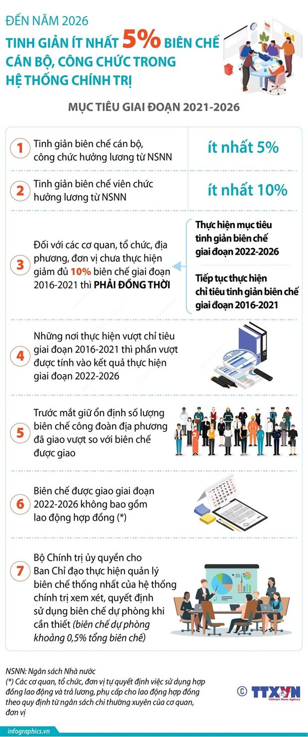 Người dân làm thủ tục hành chính tại bộ phận một cửa Ủy ban Nhân dân thành phố Ninh Bình. (Ảnh: Hải Yến/TTXVN) Người dân làm thủ tục hành chính tại bộ phận một cửa Ủy ban Nhân dân thành phố Ninh Bình. (Ảnh: Hải Yến/TTXVN)