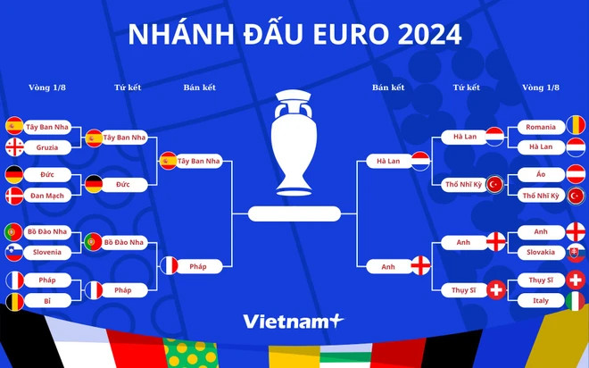 (Ảnh: Vietnam+) (Ảnh: Vietnam+)