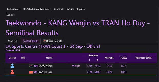 (Ảnh chụp màn hình)