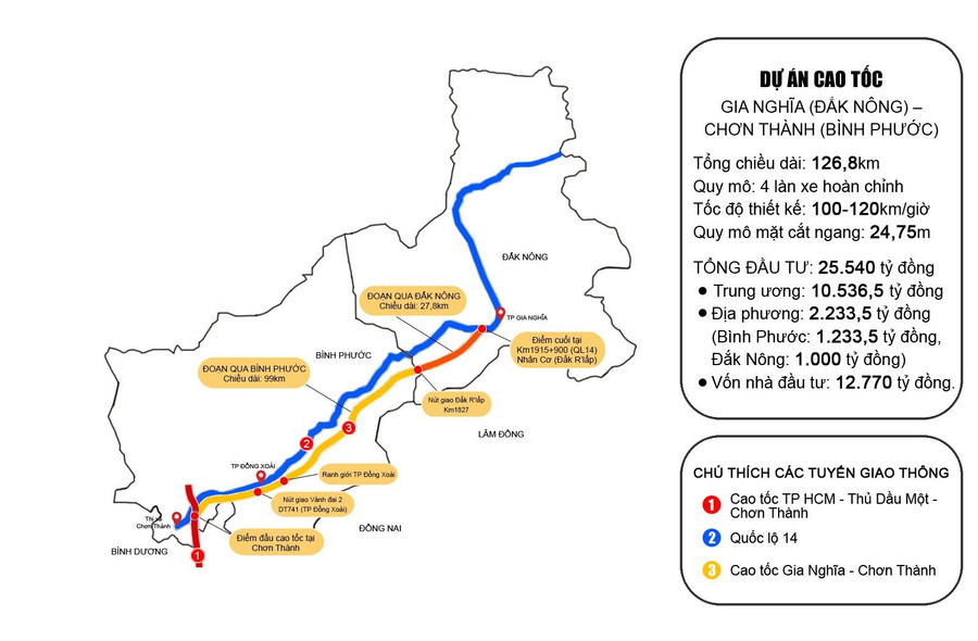 Đồ họa: Việt Dũng