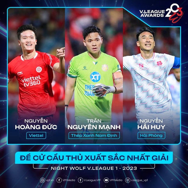 Danh sách Đề cử Cầu thủ xuất sắc nhất V-League 2023. (Ảnh: VPF) Danh sách Đề cử Cầu thủ xuất sắc nhất V-League 2023. (Ảnh: VPF)