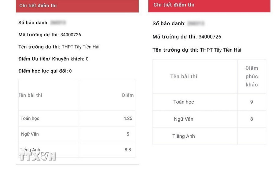Điểm số của một thí sinh trước (bên trái) và sau (bên phải) khi phúc khảo. (Ảnh: TTXVN phát) Điểm số của một thí sinh trước (bên trái) và sau (bên phải) khi phúc khảo. (Ảnh: TTXVN phát)