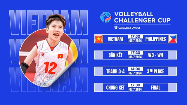 Lịch trình thi đấu của tuyển Việt Nam