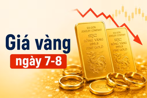 Giá vàng ngày 7-8: SJC và nhiều thương hiệu cùng giảm 600.000 đồng/lượng