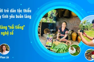 Những người trẻ dân tộc thiểu số đong đầy tình yêu buôn làng-Kỳ 2: Buôn làng “nổi tiếng” nhờ... công nghệ số