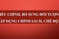 Chính phủ bổ sung 4 nhóm đối tượng được áp dụng chính sách, chế độ theo Nghị định số 178