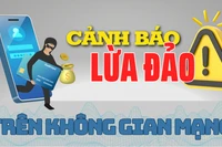 Gia Lai: Cảnh báo phương thức, thủ đoạn lừa đảo, chiếm đoạt tài sản trên không gian mạng