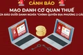 Cảnh báo tình trạng mạo danh cơ quan Thuế để lừa đảo, chiếm đoạt tài sản