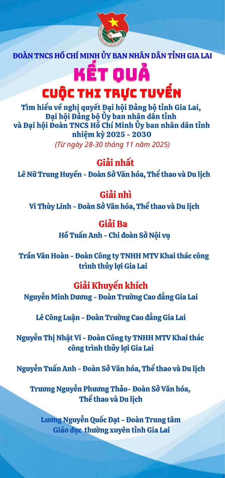 Đoàn UBND tỉnh công bố kết quả cuộc thi trực tuyến. Ảnh: ĐVCC