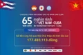 Gia Lai: Tiếp nhận hơn 177 triệu đồng ủng hộ nhân dân Cuba 