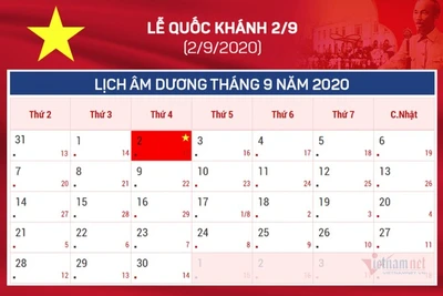 Nghỉ Lễ Quốc khánh 2-9 sẽ có sự thay đổi năm tới