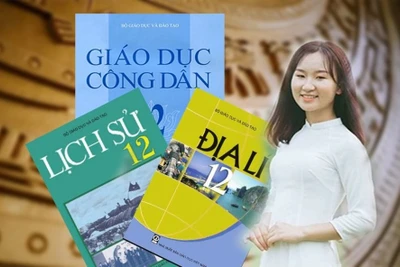 Bí kíp làm tốt môn tổ hợp khoa học xã hội trong kỳ thi tốt nghiệp THPT