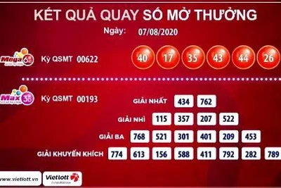 Hà Nội có vé Vietlott trúng độc đắc 70,3 tỉ đồng