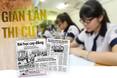 222 học sinh được nâng điểm trong vụ gian lận thi cử