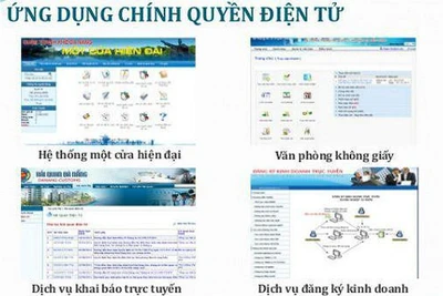 Miền Trung-Tây Nguyên tập trung xây dựng khung kiến trúc chính quyền điện tử