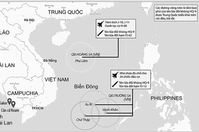 Thỏa thuận quân sự Trung Quốc - Campuchia ở vịnh Thái Lan?