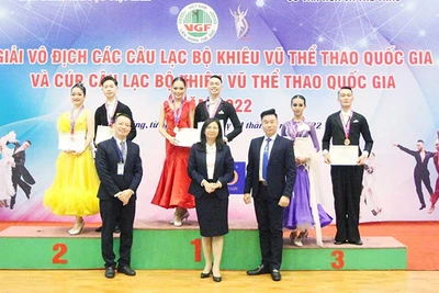 Gia Lai giành huy chương đồng Giải Cúp Câu lạc bộ Khiêu vũ thể thao quốc gia