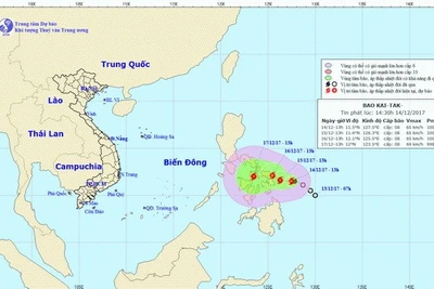 Bão Kai-tak di chuyển chậm theo hướng Tây, diễn biến phức tạp