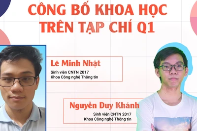 Hai sinh viên Việt Nam có bài đăng trên tạp chí quốc tế uy tín về AI