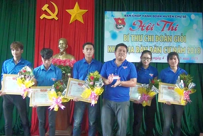 Chư Sê: Hội thi Bí thư chi đoàn giỏi năm 2018.