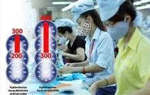 Làm thêm giờ tối đa 40 giờ/tháng