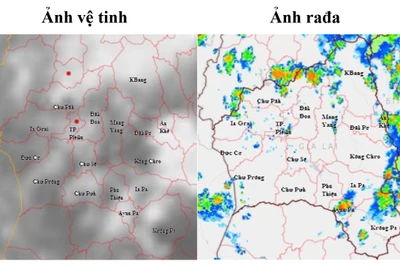 Dự báo thời tiết tỉnh Gia Lai ngày 21-9