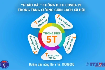 Thông điệp 5T-"Pháo đài" chống dịch Covid-19 trong tăng cường giãn cách xã hội