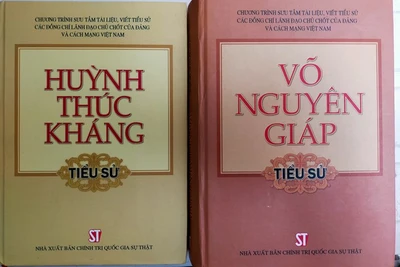 'Sáng tác' thêm tiểu sử các lãnh đạo chủ chốt của Đảng