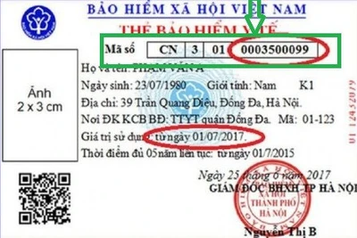 5 điểm mới trên thẻ BHYT từ 1-4-2021