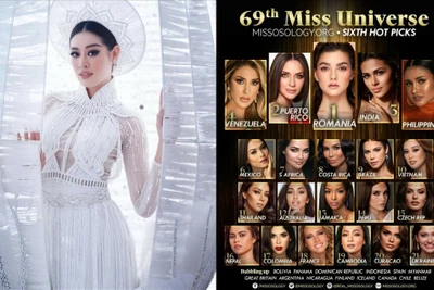 Sau diễn Kén em ở Miss Universe, Khánh Vân lên hạng, vượt Hoa hậu Thái Lan