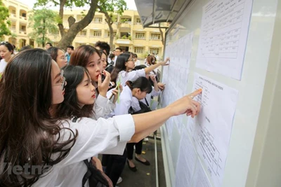 Gia Lai thông báo kết quả điểm thi vòng 2 kỳ thi tuyển công chức năm 2022