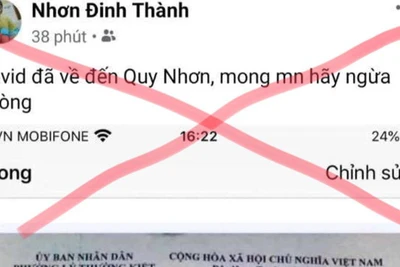 Công an triệu tập người tung tin thất thiệt "Covid đã về đến Quy Nhơn"